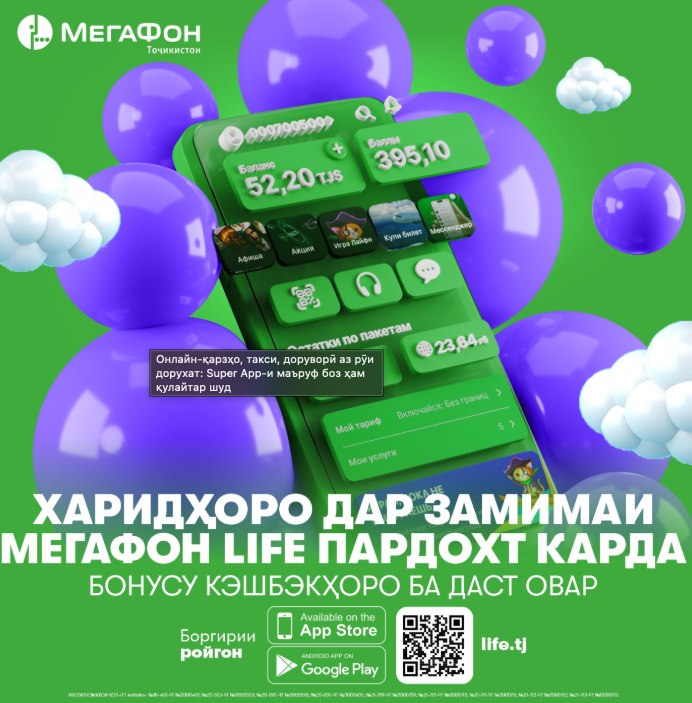 Онлайн-қарзҳо, такси, доруворӣ аз рӯи дорухат: Super App-и маъруф боз ҳам қулайтар шуд Онлайн-қарзҳо, такси, доруворӣ аз рӯи дорухат: Super App-и маъруф боз ҳам қулайтар шуд
